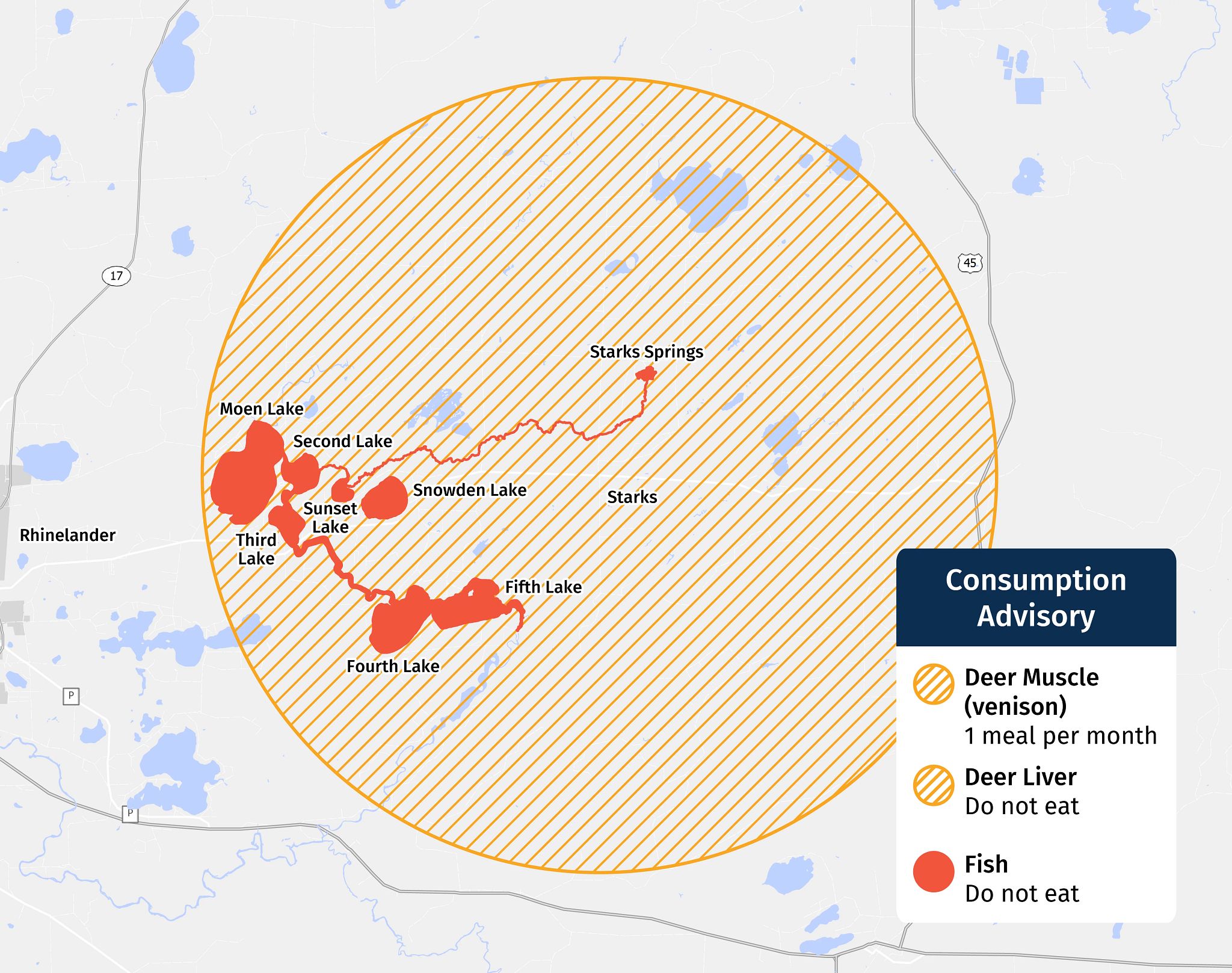 Map showing a consumption advisory for fish and deer in Oneida County. The map shows a do not eat advisory for fish from the Moen Chain of Lakes. It also indicates that deer muscle (venison) is safe at one meal per month and liver should not be eaten. 