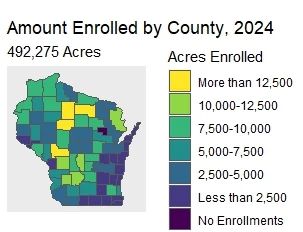 A color-coded map of Wisconsin displays county enrollments for 2024, totaling 492,275 acres. Each county is shaded according to the amount of acres enrolled: yellow for more than 12,500 acres, light green for 10,000-12,500 acres, medium green for 7,500-10,000 acres, teal for 5,000-7,500 acres, dark green for 2,500-5,000 acres, light blue for less than 2,500 acres, and purple indicating no enrollments.